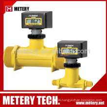 OMEGA Flow Meter